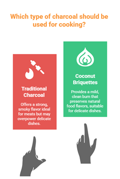 Coconut briquettes versus Traditional Charcoal
