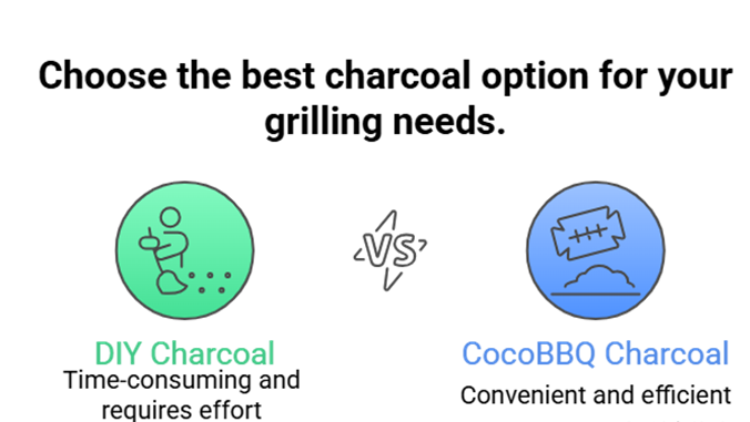 How to Make Charcoal at Home using coconut shells with CocoBBQ low-smoke charcoal ready for grilling