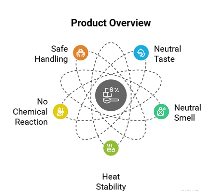 The Benefits of Using Coco Charcoal in Chemical Purification and Filtration
